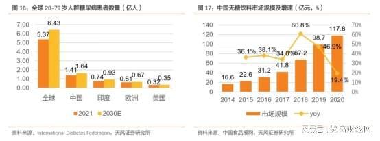 龍魚的水溫一般是在多少度養殖好