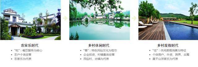 龍魚常見品種飼養(yǎng)與現(xiàn)狀參考文獻有哪些類型的