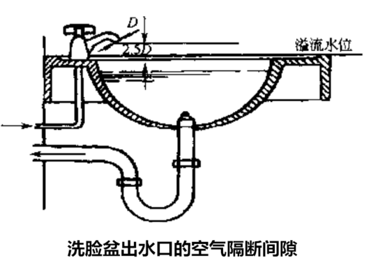 搬新家舊魚缸怎么處理：搬家時魚缸如何處理 搬新家舊魚缸怎么處理：搬家時魚缸如何處理 魚缸百科 第2張