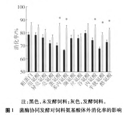 虎魚功效與作用禁忌(虎魚百度百科)