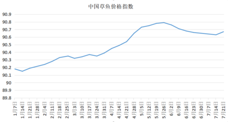 虎魚的水溫多少合適(虎魚的水溫多少合適冬眠)