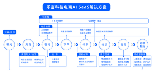 純生態魚缸：如何建立一個完整的生態魚缸