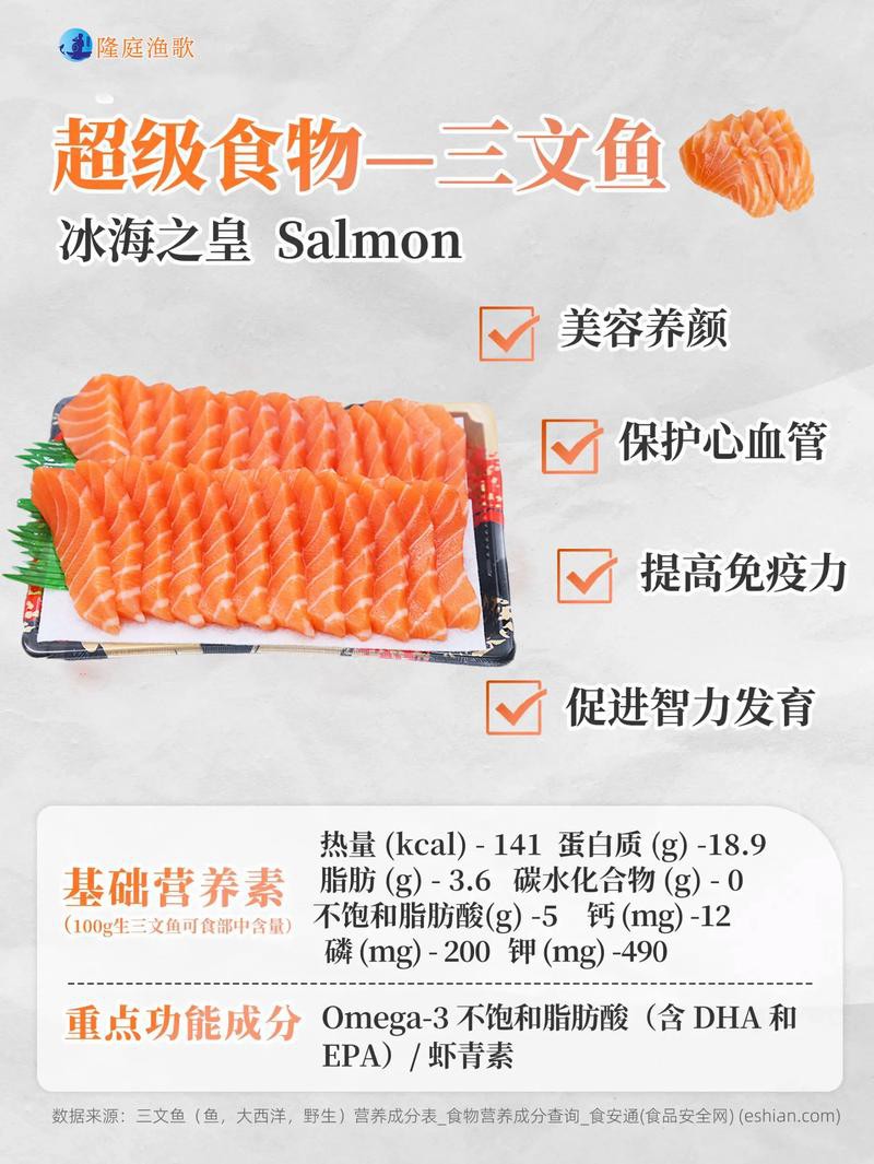三紋魚圖片大全大圖，《三紋魚圖片大全大圖》