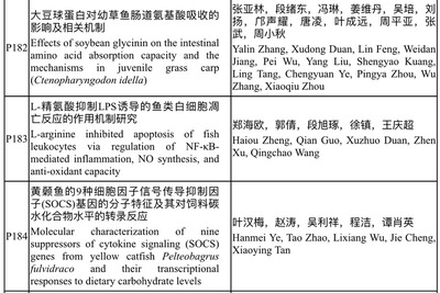 湛江魚缸轉讓信息最新價格表(湛江魚缸轉讓信息最新價格表及圖片)