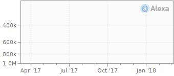 臺州龍魚店，臺州龍魚市場整體情況如何