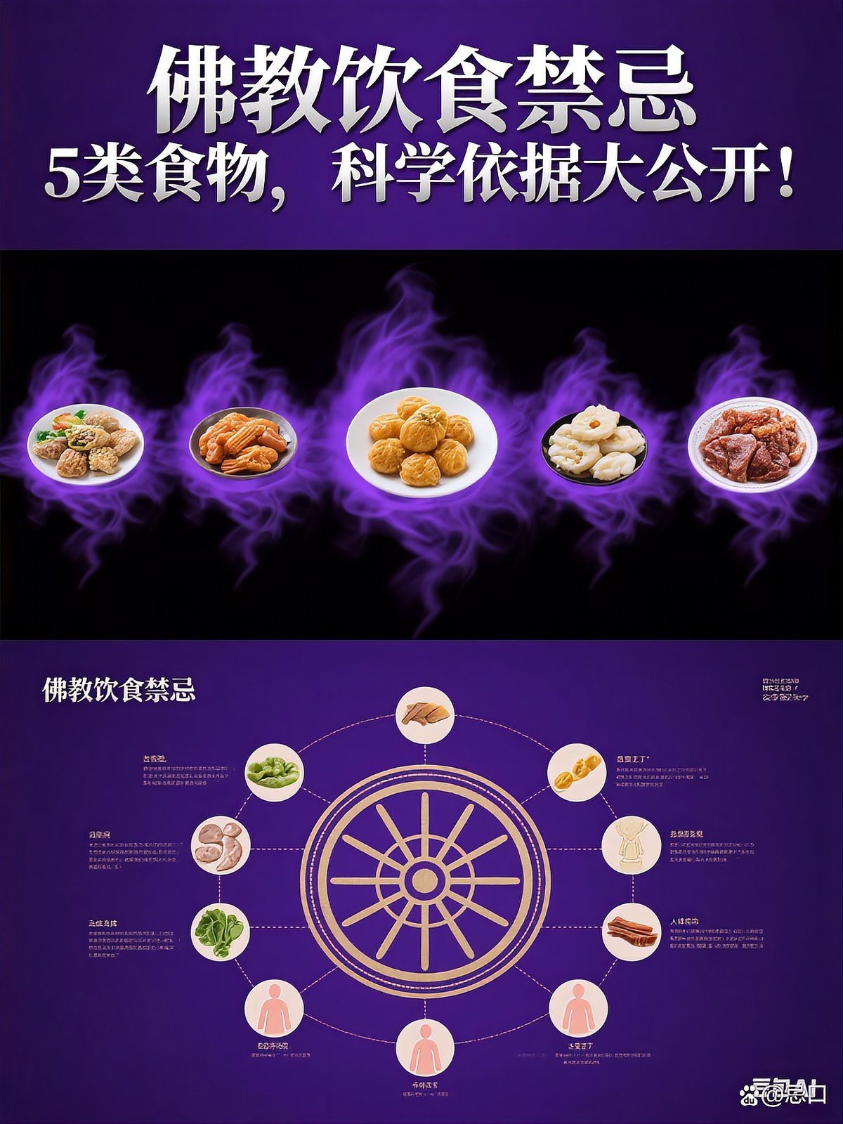 佛教的五葷五腥是什么，佛教中的“五葷”指的是什么，為什么不吃它們國(guó)學(xué)文化漫談