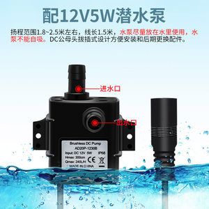 1.2米魚缸用多大流量的循環(huán)泵好：1.2米魚缸用多大流量的循環(huán)泵好，可以從以下幾個(gè)方面考慮