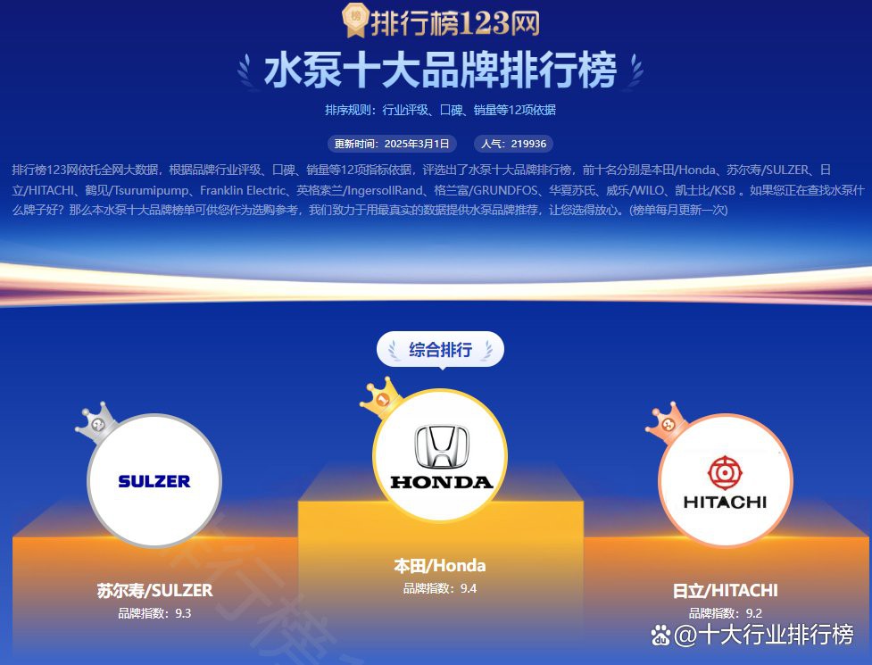 世界水泵十大名牌排名，世界水泵十大名牌排名：格蘭富水泵十大品牌分析