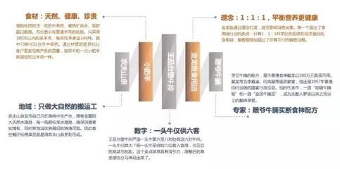 純種紅龍魚（純種紅龍魚的價格）種紅龍魚價格探秘，市場行情、影響因素及選購