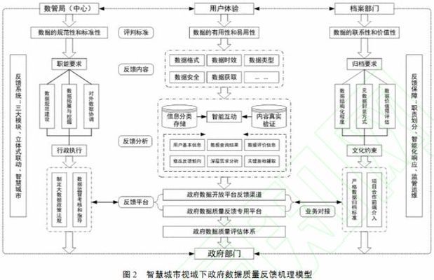玻璃魚缸怎么清洗視頻：如何清洗玻璃魚缸