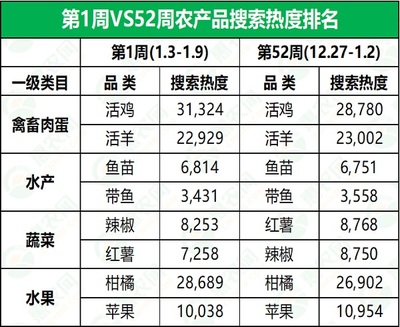 魚缸水垢怎么清理？：如何去除魚缸中的水垢？