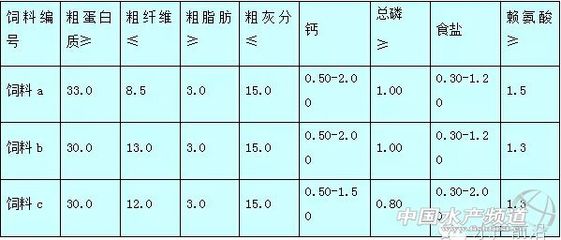 石子放魚缸會增加重量嗎視頻(魚缸里放石子容易死魚)