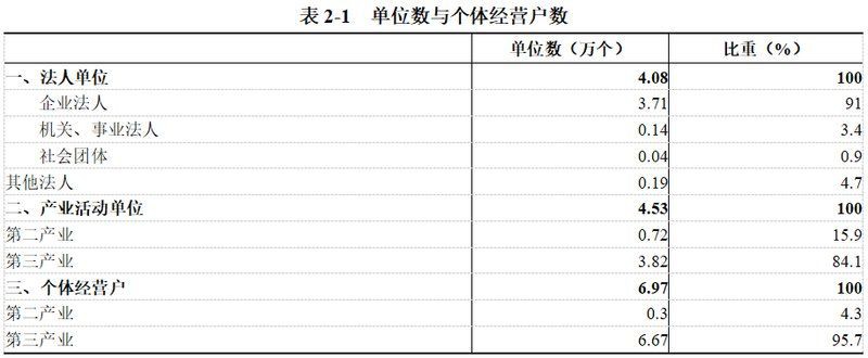 拉薩水族批發(fā)市場：關(guān)于拉薩水族批發(fā)市場的綜合信息整理
