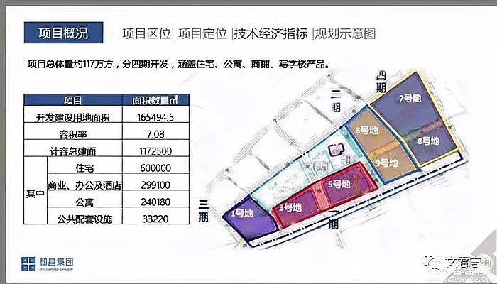 和昌集團最新消息：和昌集團與多家金融機構達成合作獲增量授信支持