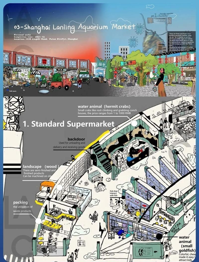 來賓水族批發市場：來賓市水族批發市場