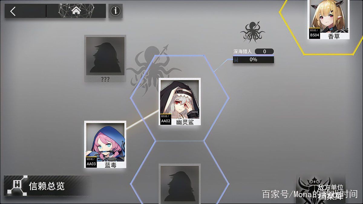 明日方舟幽靈鯊是什么鯊魚：《明日方舟》幽靈鯊在《明日方舟》中的設定與現實生物存在關聯