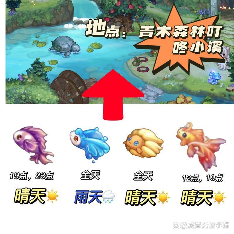 靈龍魚圖片大全：奧比島手游稀有龍魚
