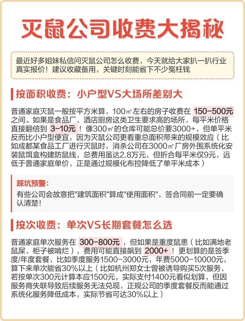 上門滅鼠一般多少錢【上門滅鼠服務價格全解析】