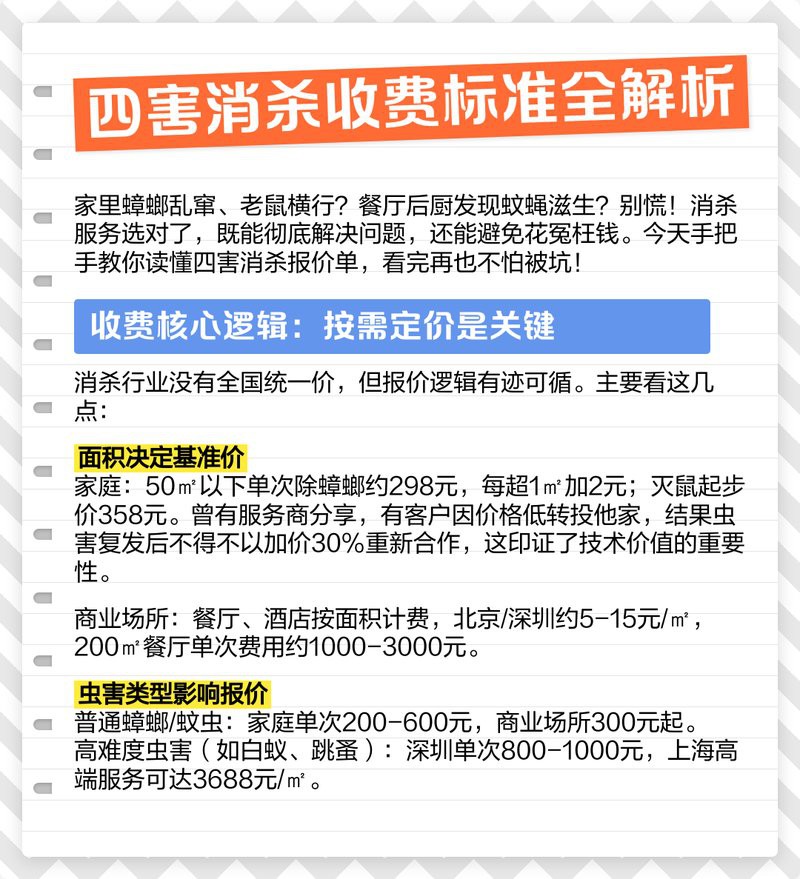 上門滅鼠一般多少錢【上門滅鼠服務價格全解析】