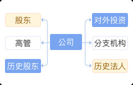 于都水族店【于都水族店的價(jià)格范圍】
