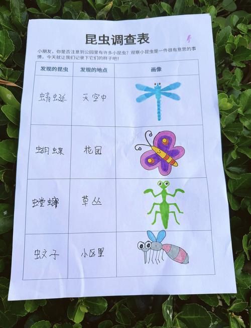 昆蟲識別圖鑒掃一掃【《昆蟲識別圖鑒掃一掃》安卓版（v2.7.12）】