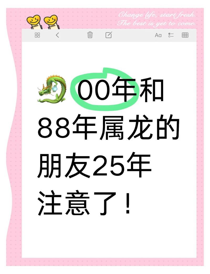 88年龍養(yǎng)什么最旺【88年屬龍人用什么飾品最旺運(yùn)程】