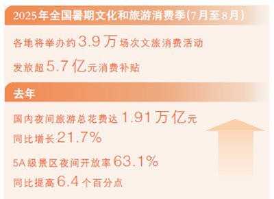 曲阜龍魚店【曲阜商貿城有賣魚缸的嗎多少錢一條啊】