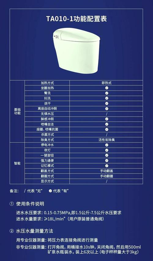 帝王馬桶圖片及價(jià)格【帝王潔具旗下多款馬桶產(chǎn)品售價(jià)6599元】 帝王馬桶圖片及價(jià)格【帝王潔具旗下多款馬桶產(chǎn)品售價(jià)6599元】 龍魚論壇 第19張