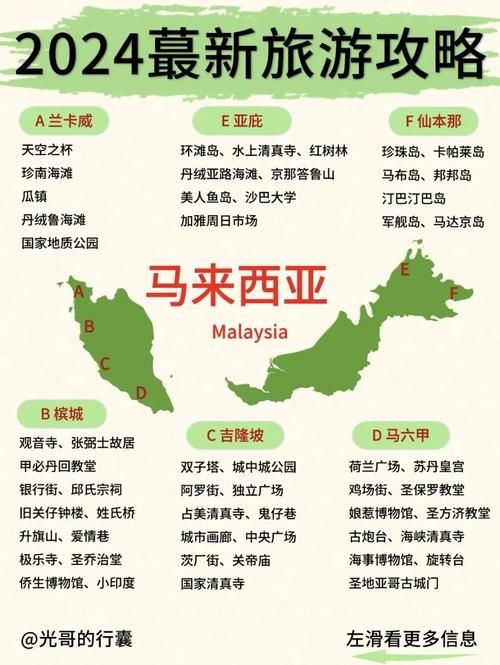 馬來西亞地圖中文全圖【《馬來西亞地圖中文全圖》】