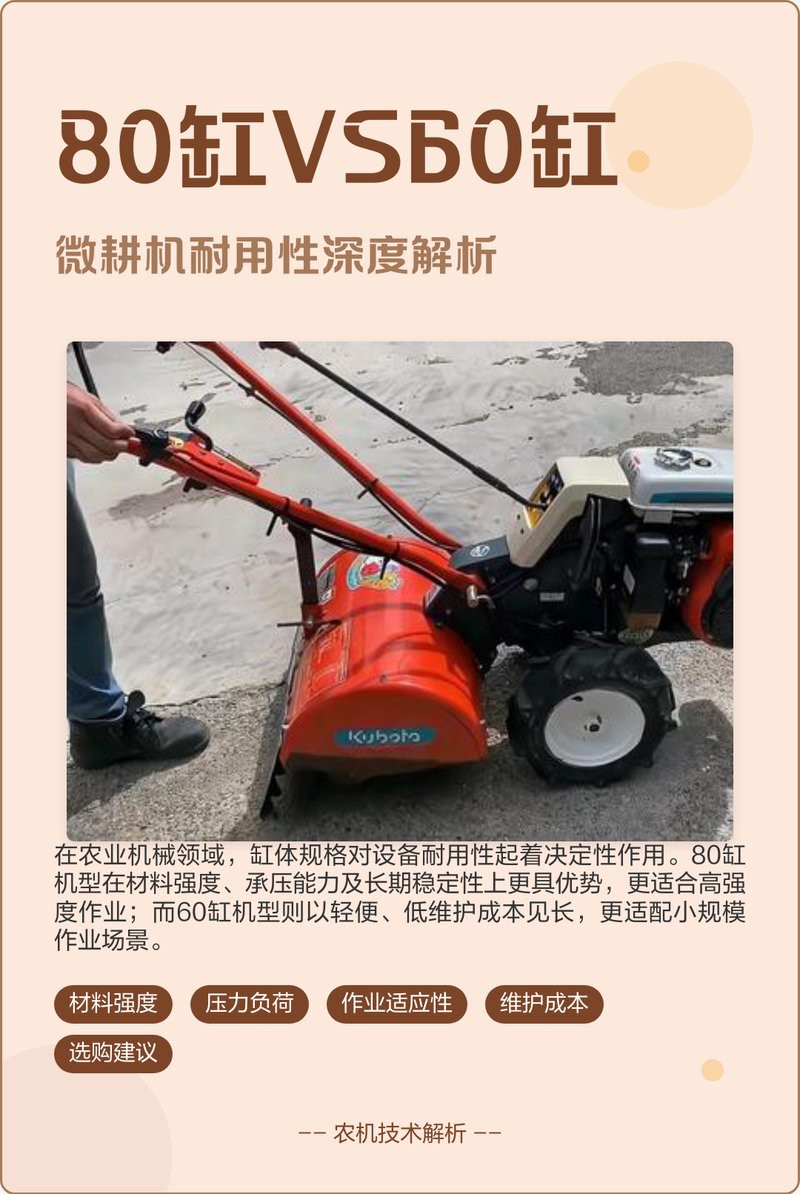 80缸和60缸看著差多少【80缸與60缸的區別】