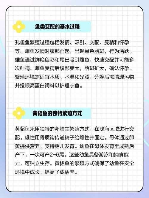 魚交尾原理示意圖【魚交尾原理示意圖生動展現(xiàn)了魚類繁殖過程中關(guān)鍵行為】