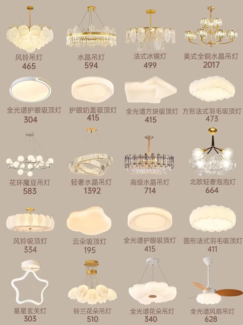 燈種類圖片【《燈種類圖片》燈種類圖片】