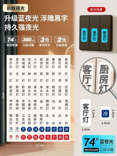 燈種類圖片【《燈種類圖片》燈種類圖片】