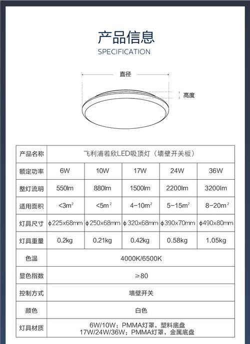 燈種類圖片【《燈種類圖片》燈種類圖片】