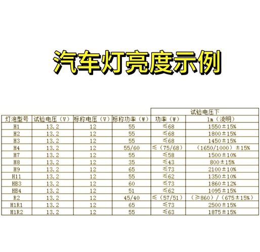燈種類圖片【《燈種類圖片》燈種類圖片】
