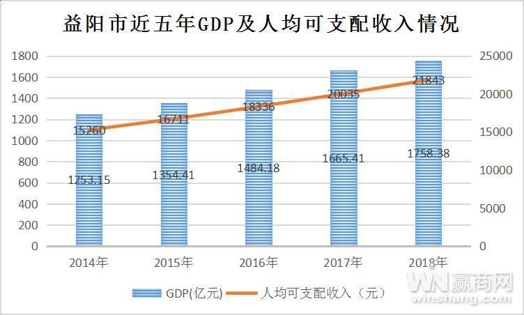 益陽魚缸批發市場【益陽市魚缸批發市場】