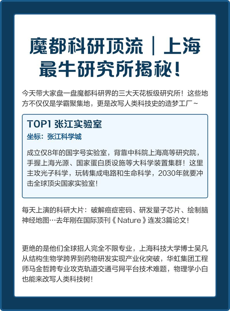 上海最牛的三個研究所【上海航天技術研究院】