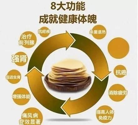 東革阿里對(duì)糖尿病功效