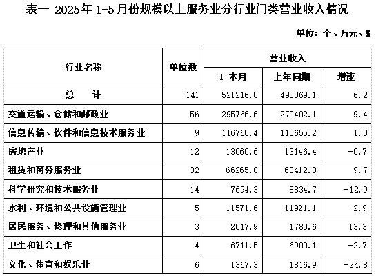 河源水族批發市場【河源水族批發市場綜合信息】