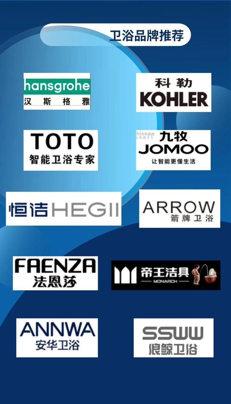 科勒和帝王哪個高端，帝王衛浴和科勒衛浴哪個好