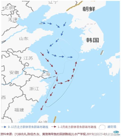 東海漁場分布圖【地球新觀察】