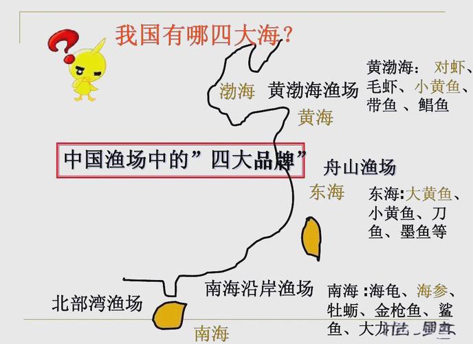 東海漁場分布圖【地球新觀察】