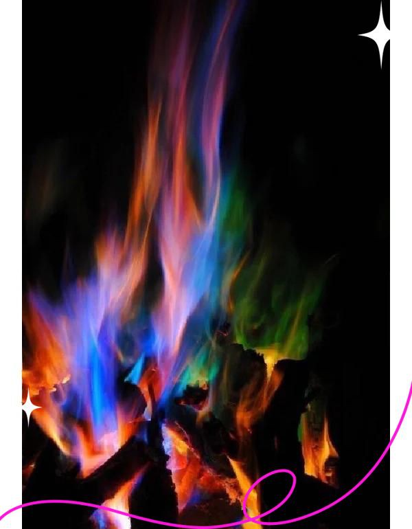 火元素的東西有什么【《火元素的東西有什么】