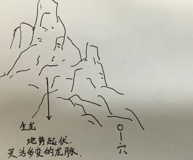有哪些著名的生龍風水案例？【梅州平遠縣田心村的“蛤蟆落井”生龍風水案例】