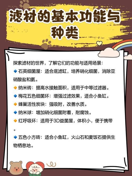 濾材的作用圖解大全【《濾材的作用圖解大全》】