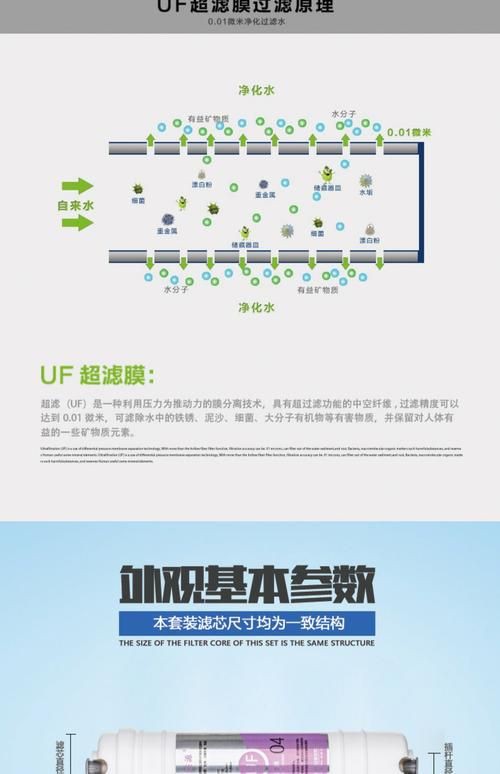 濾材的作用圖解大全【《濾材的作用圖解大全》】