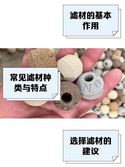 濾材的作用圖解大全【《濾材的作用圖解大全》】