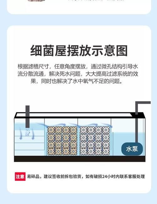 濾材的作用圖解大全【《濾材的作用圖解大全》】