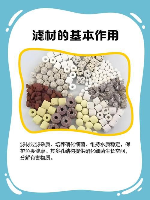 濾材的作用圖解大全【《濾材的作用圖解大全》】