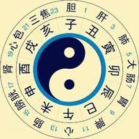 魚鰭根部紅腫充血圖片【(魚鰭根部紅腫充血是觀賞魚常見病癥之一】 魚鰭根部紅腫充血圖片【(魚鰭根部紅腫充血是觀賞魚常見病癥之一】 龍魚百科 第28張